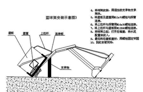 广州儿童玩的篮球架哪里买